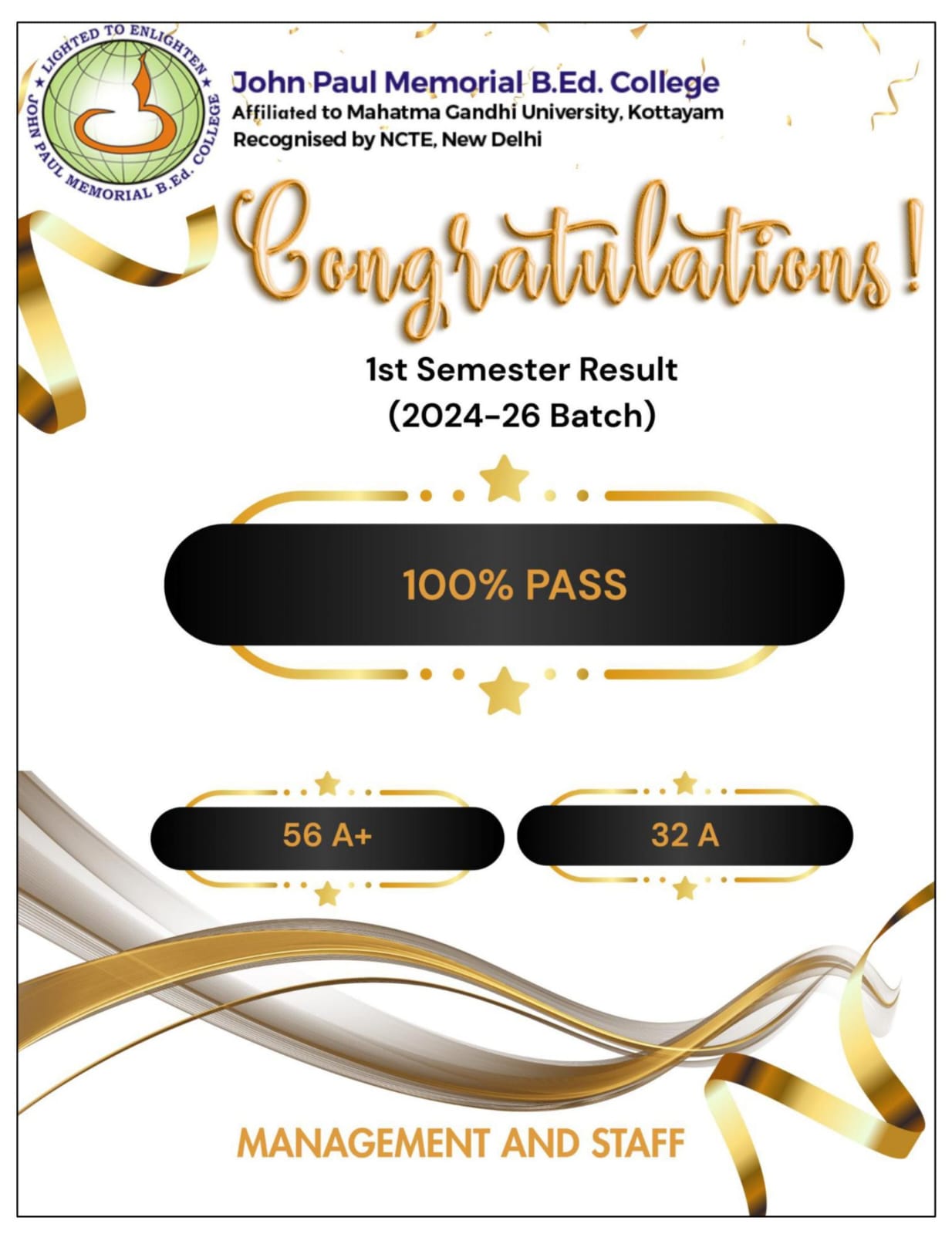 Congratulations 
